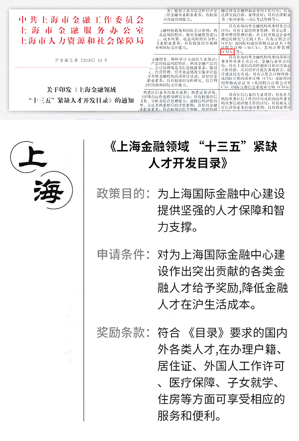 CMA福利政策
