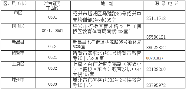 绍兴市自考机构地址及咨询电话