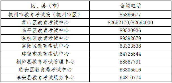 杭州自考报名咨询电话