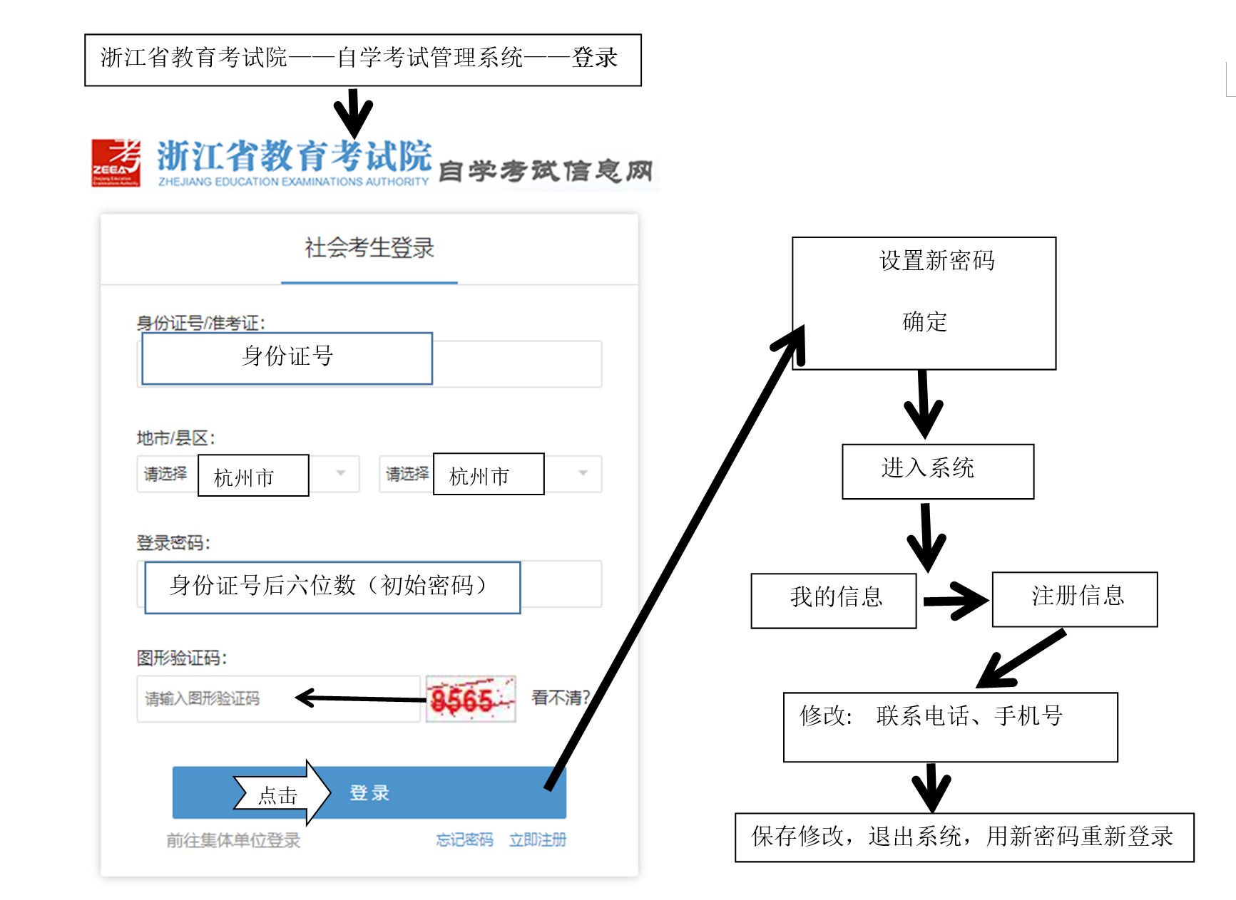 浙江自考报名考试平台密码找回操作流程