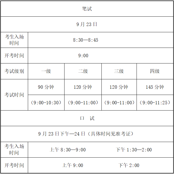 宁波英语等级考试时间安排