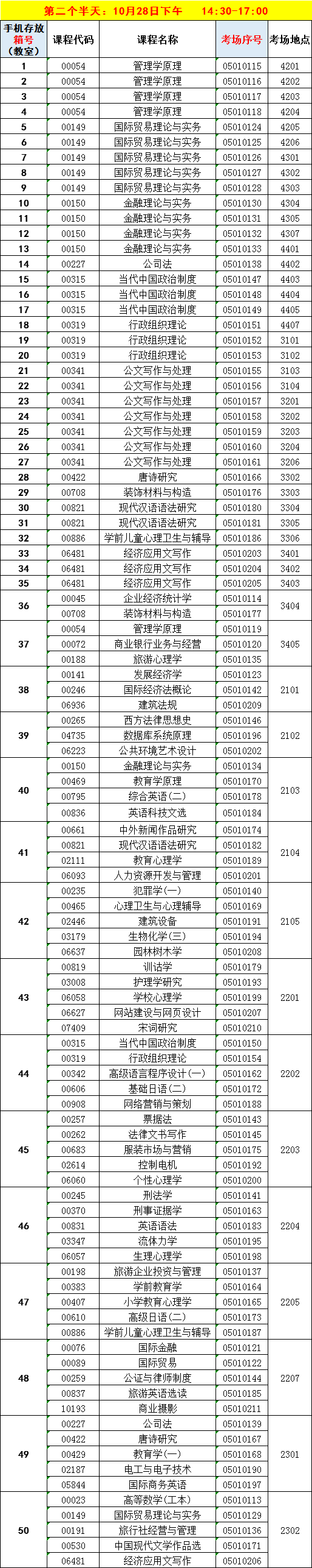 湖州市自考考场座位号