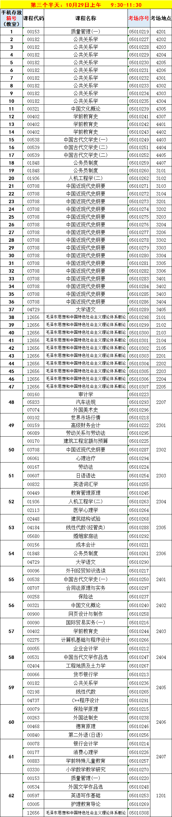 湖州市自考考场座位号