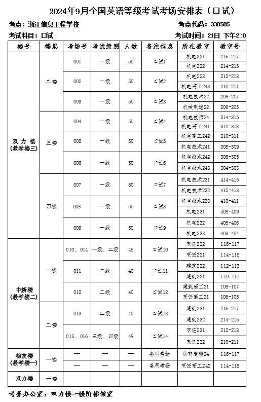 湖州考场安排