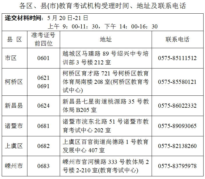 绍兴自考免试办理地址